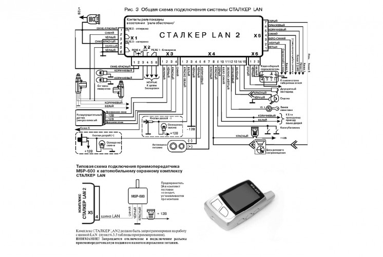 Фото + схемы установки Сталкер MS600 (Stalker MS600)