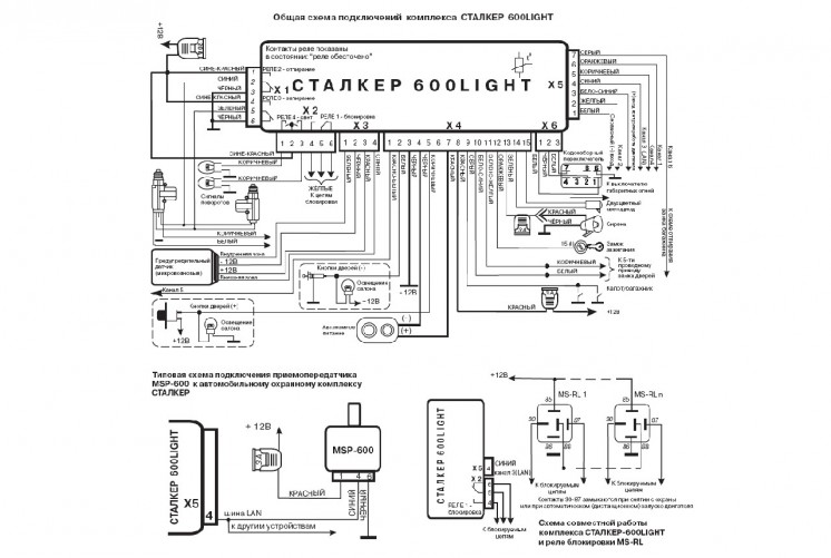 Фото + схемы установки Сталкер MS600 (Stalker MS600)