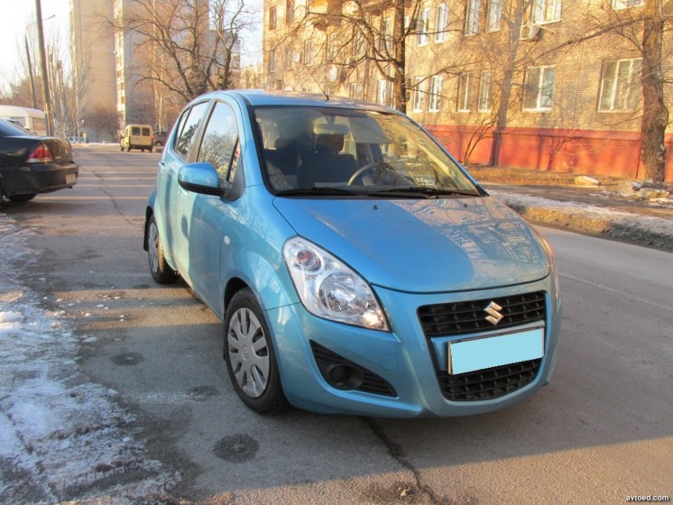 Suzuki Splash